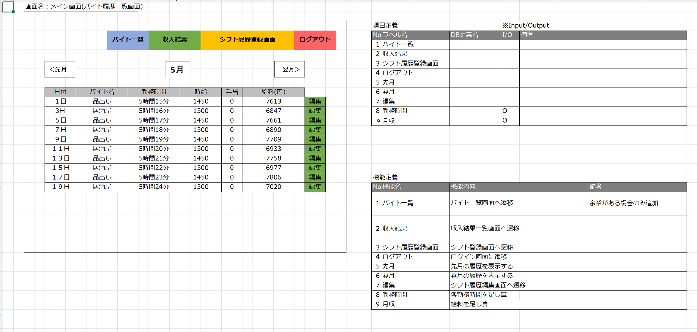画面設計書（シフト履歴一覧画面）